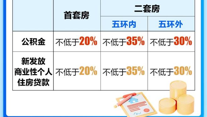 利物浦5v2大军压上！阿诺德打中横梁后，萨拉赫暴怒？